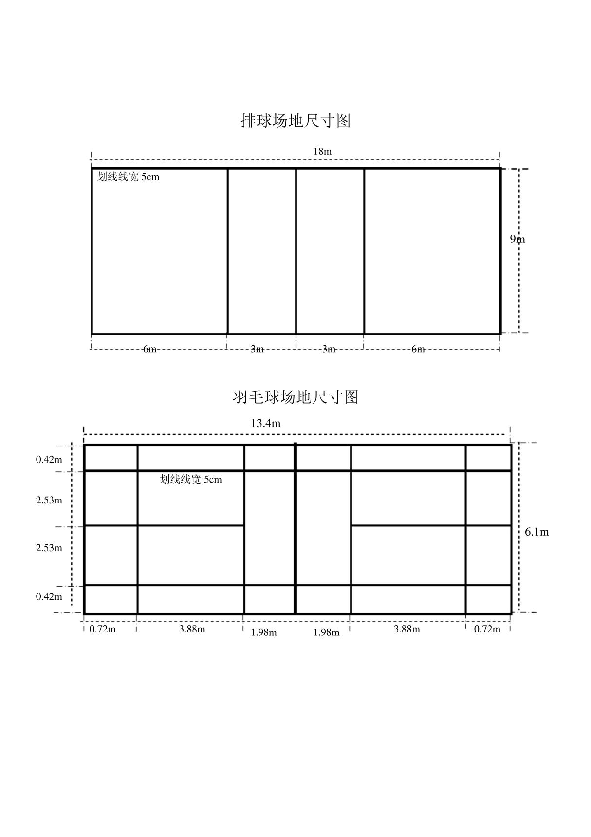 排球 羽毛球场地尺寸图