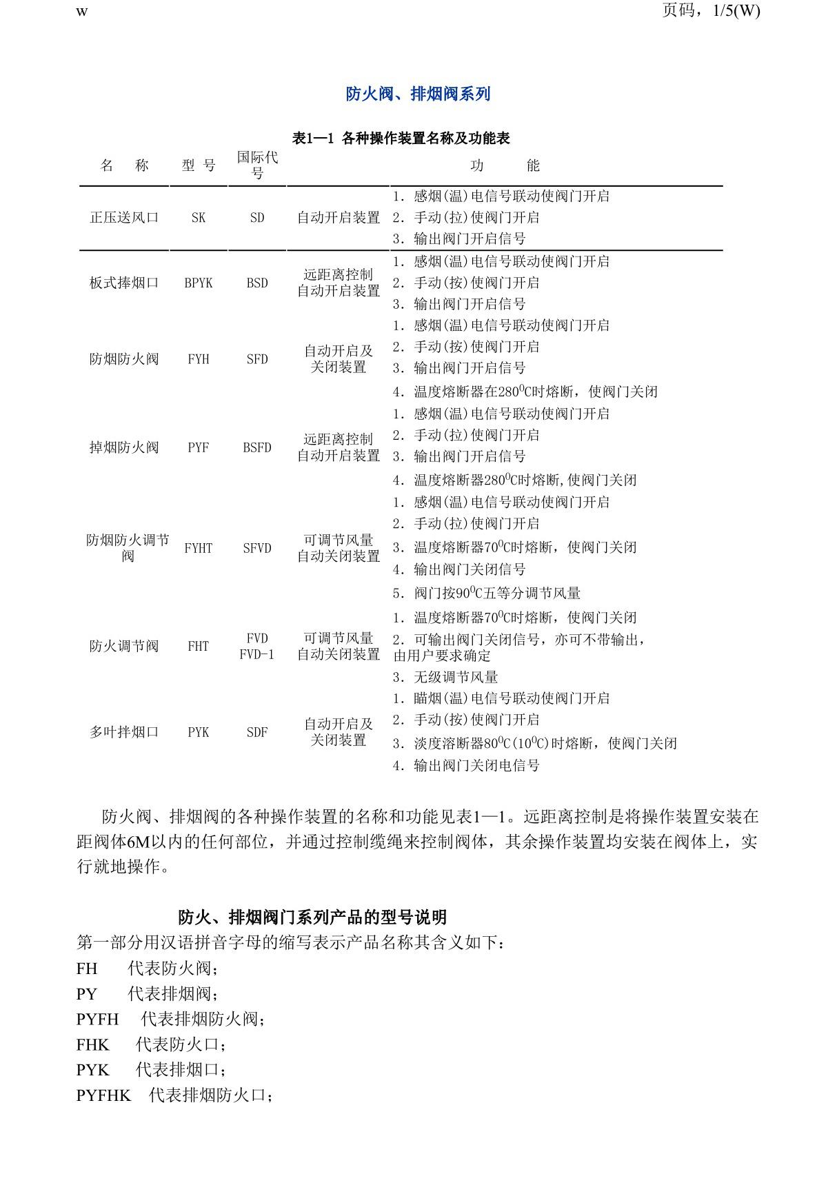 排烟风阀标准图例