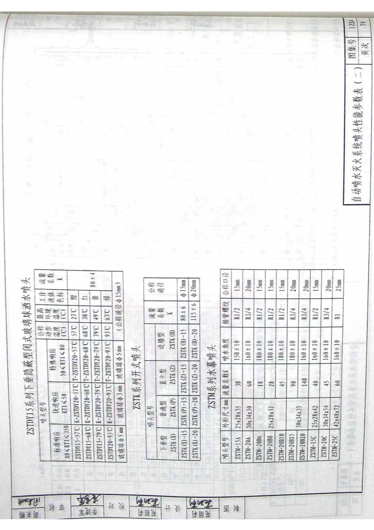 国标图集12S4-国家建筑标准设计图集电子版下载 2