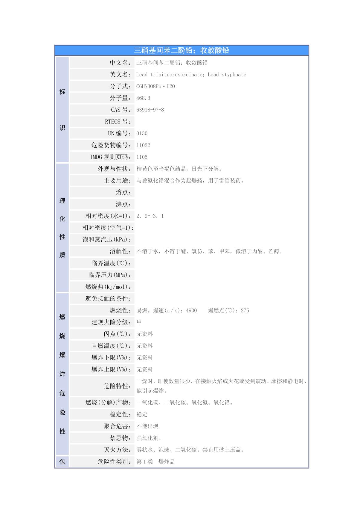 三硝基间苯二酚铅-11022