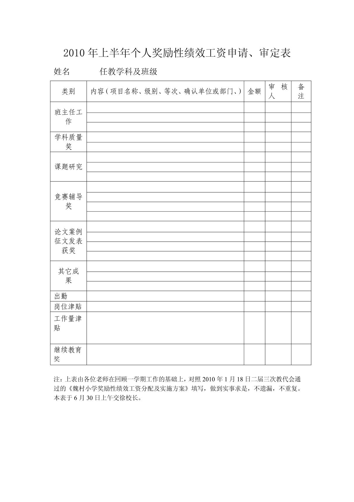 2010年上半年个人奖励性绩效工资申请(精品-PDF)