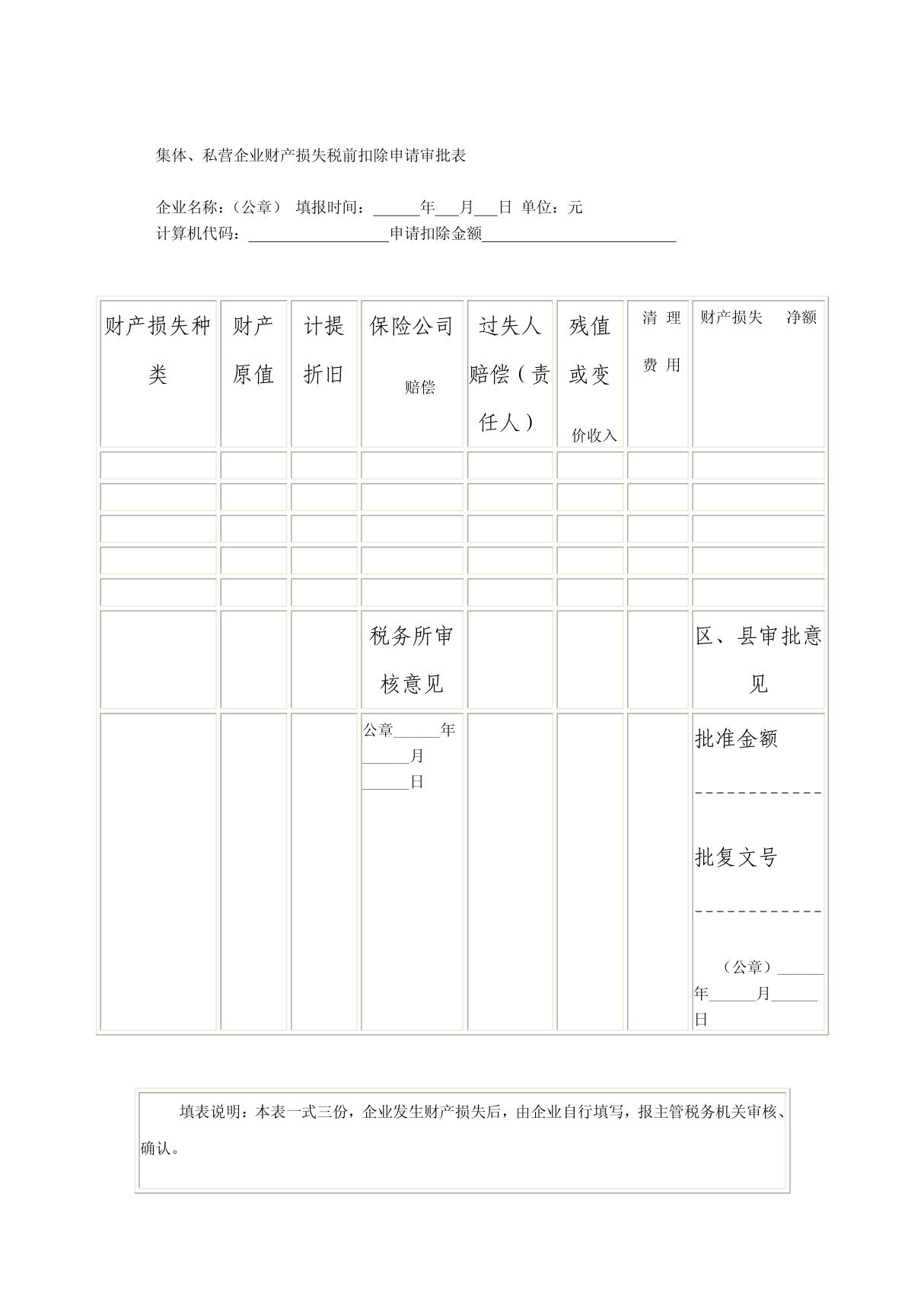 私营企业财产损失税前扣除申请审批表