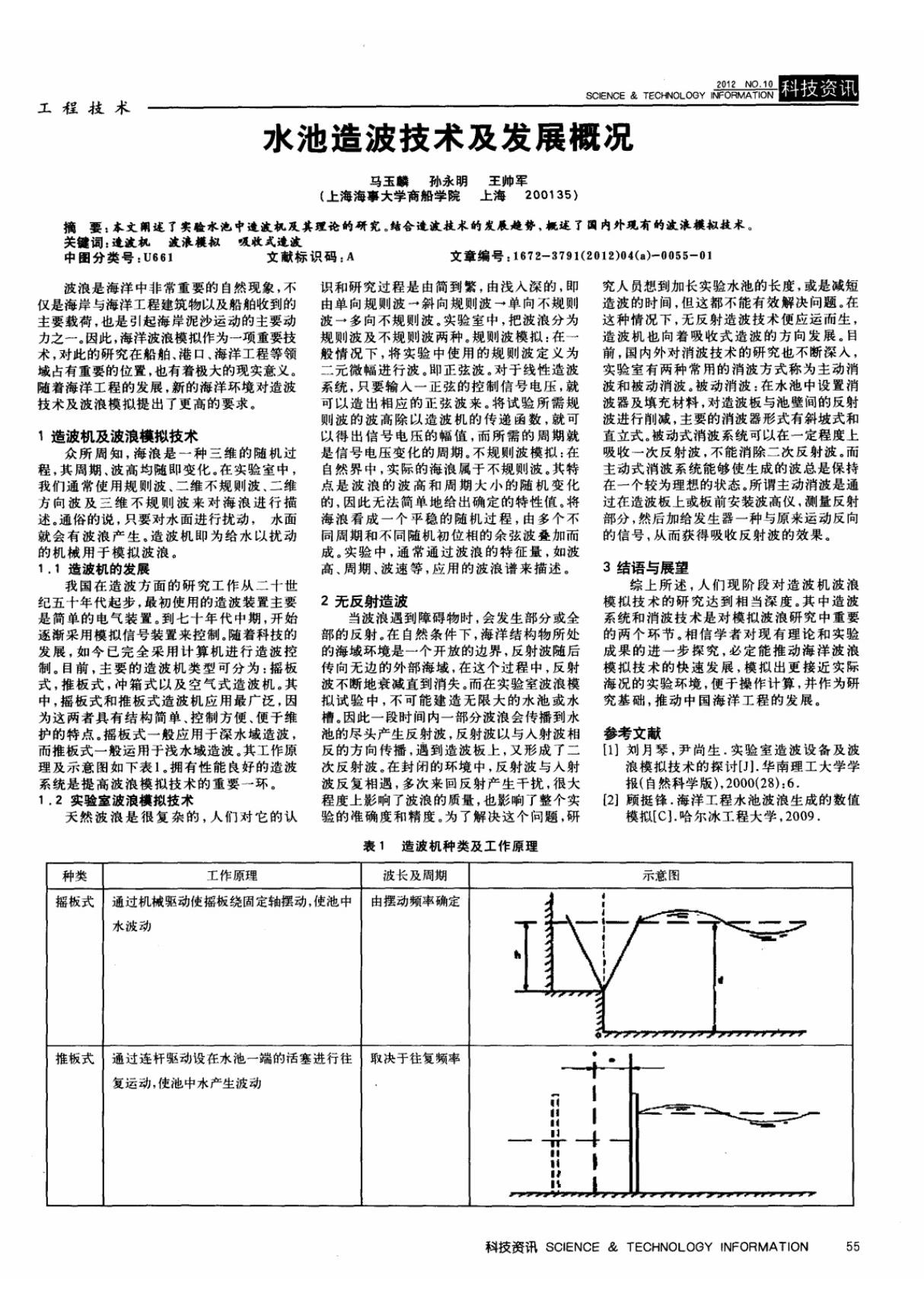 (论文)水池造波技术及发展概况