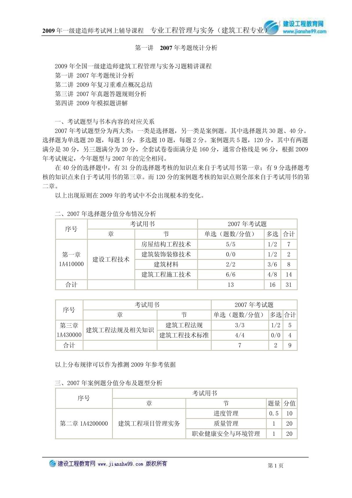 专业工程管理与实务1