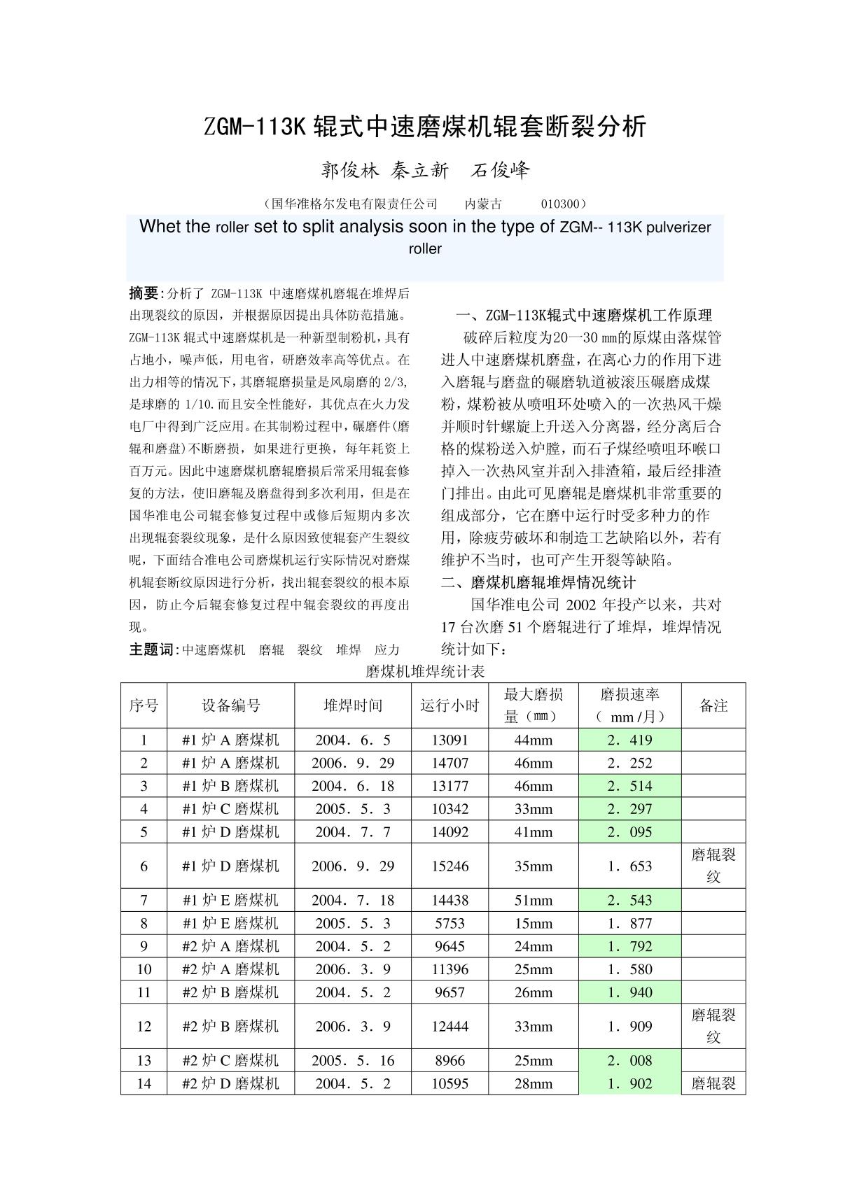 ZGM-113K辊式中速磨煤机辊套断裂分析