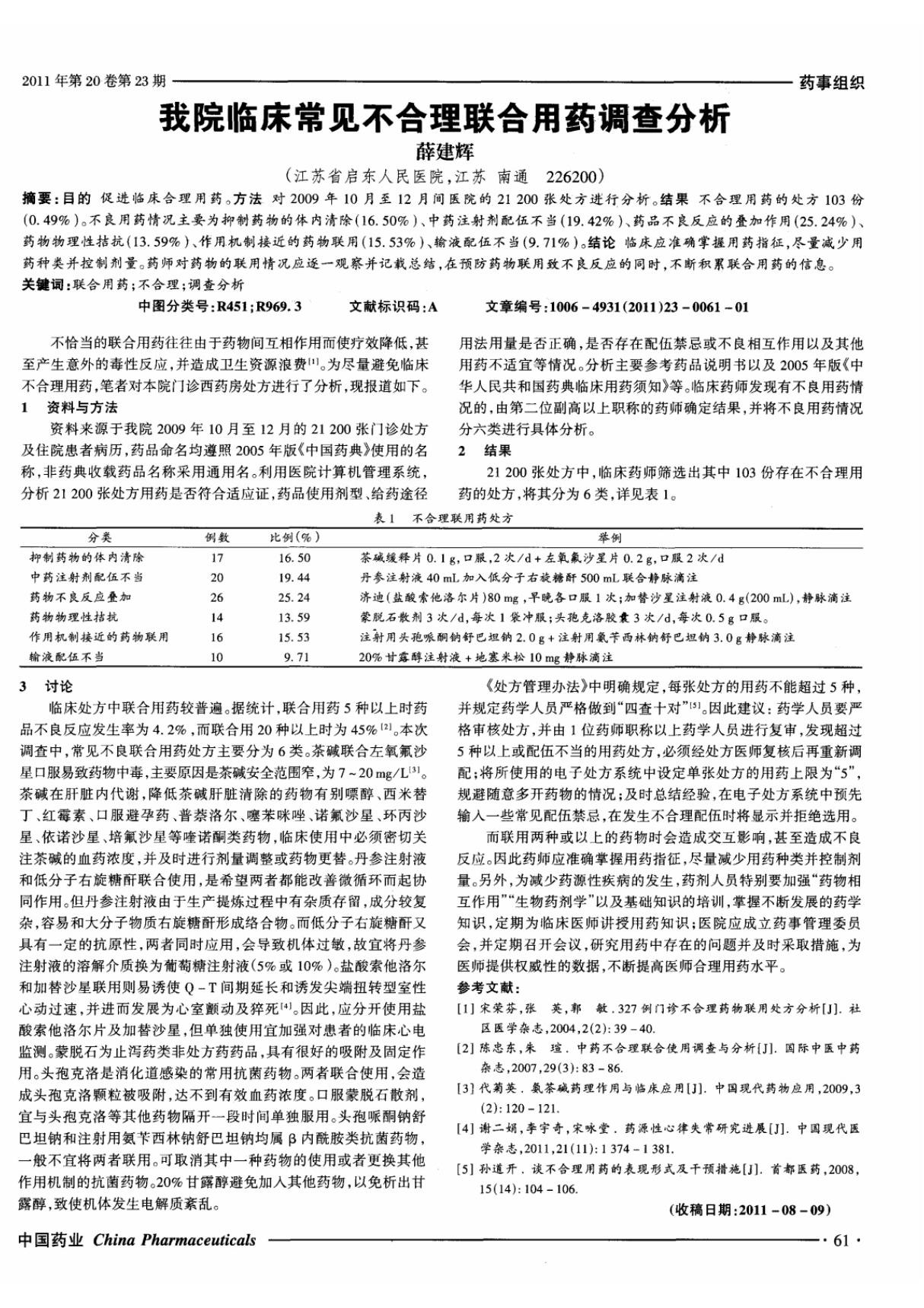 我院临床常见不合理联合用药调查分析