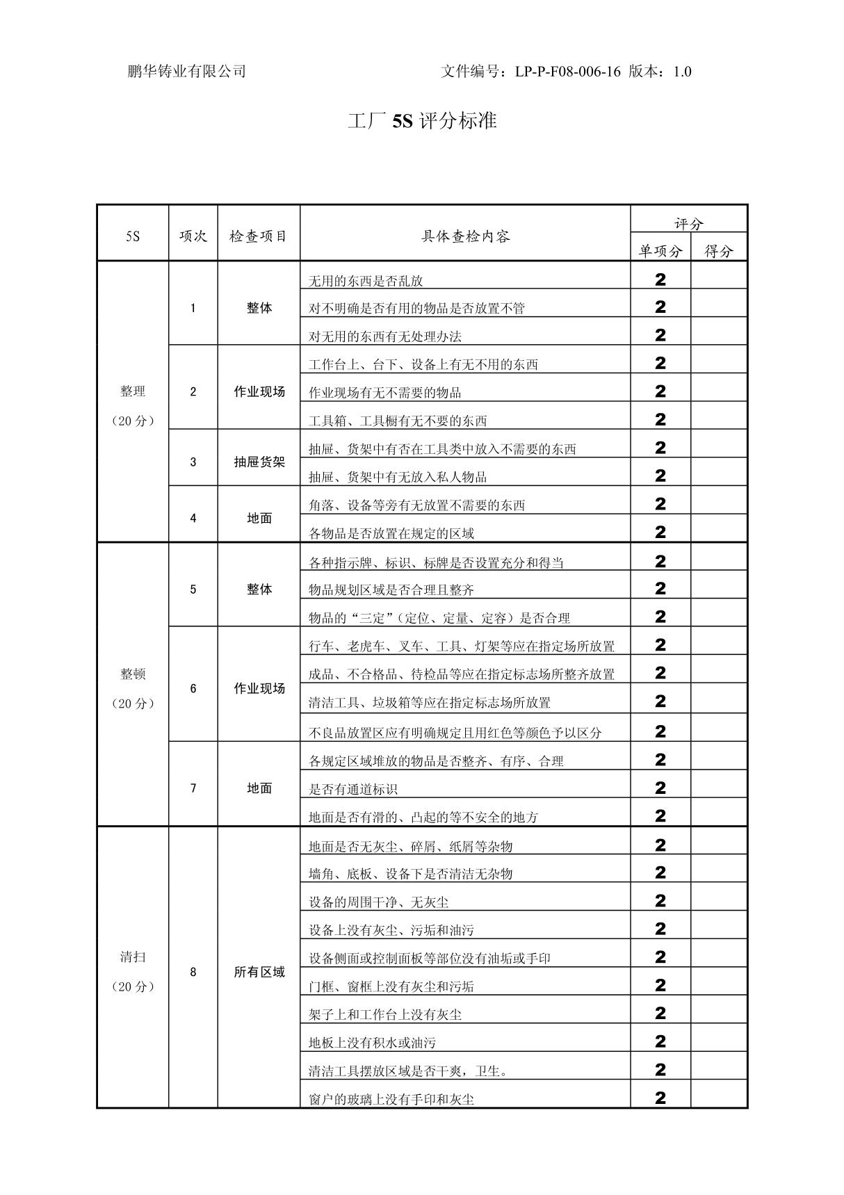 工厂5S评分标准