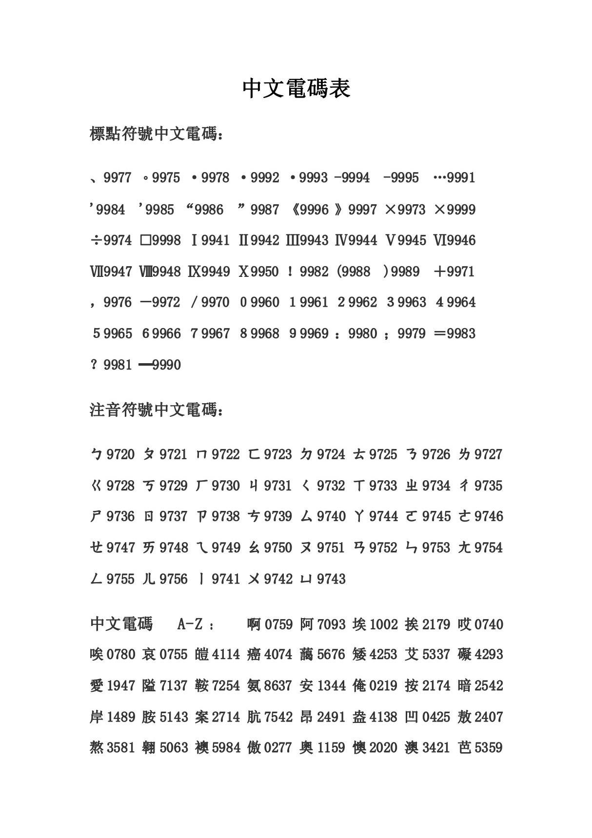 中文电码表 电报码表