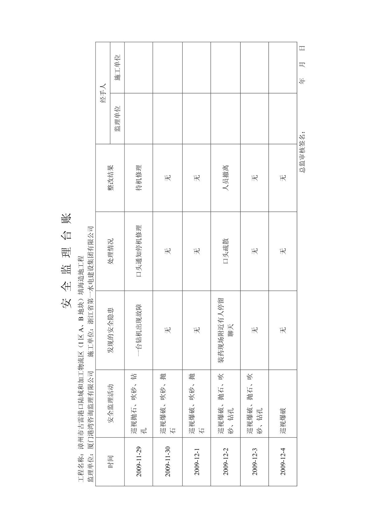 安全监理台账