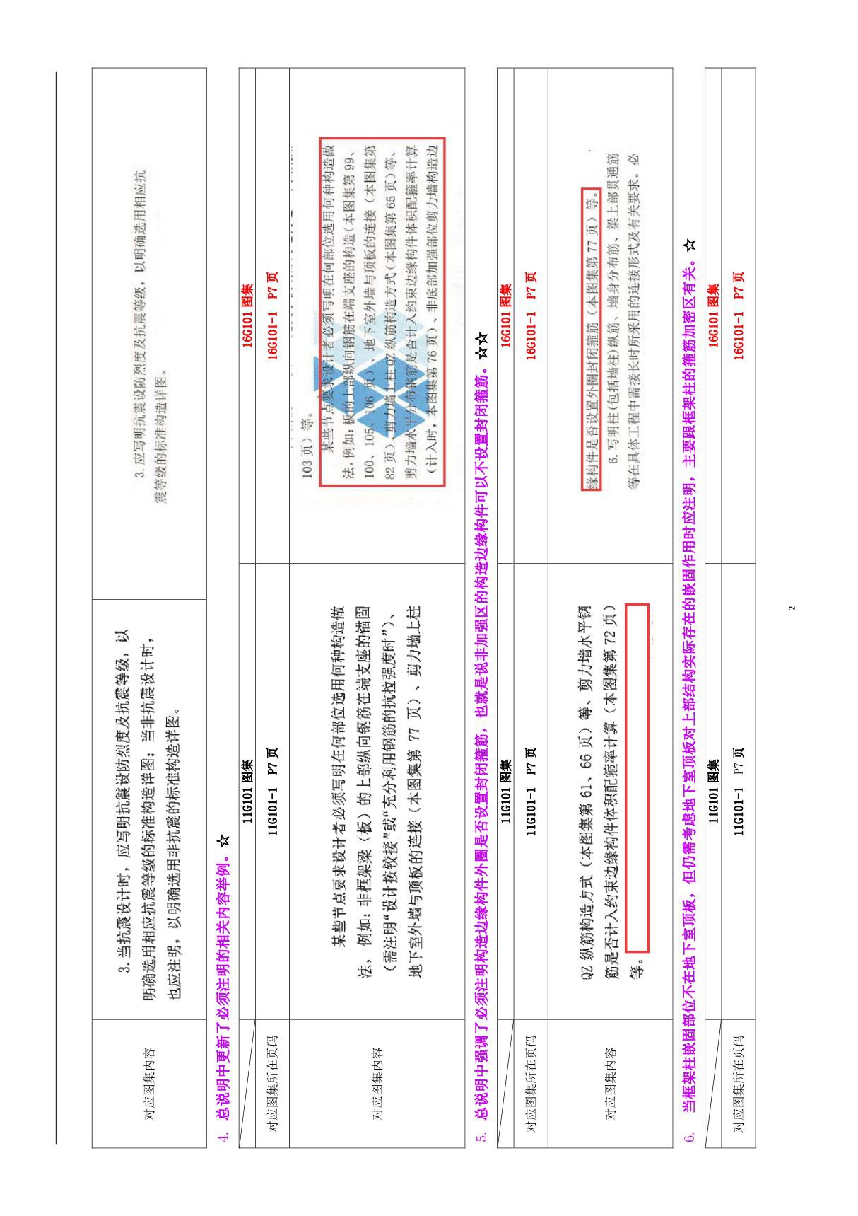 16G101-1图集与11G101-1图集对比变化汇总