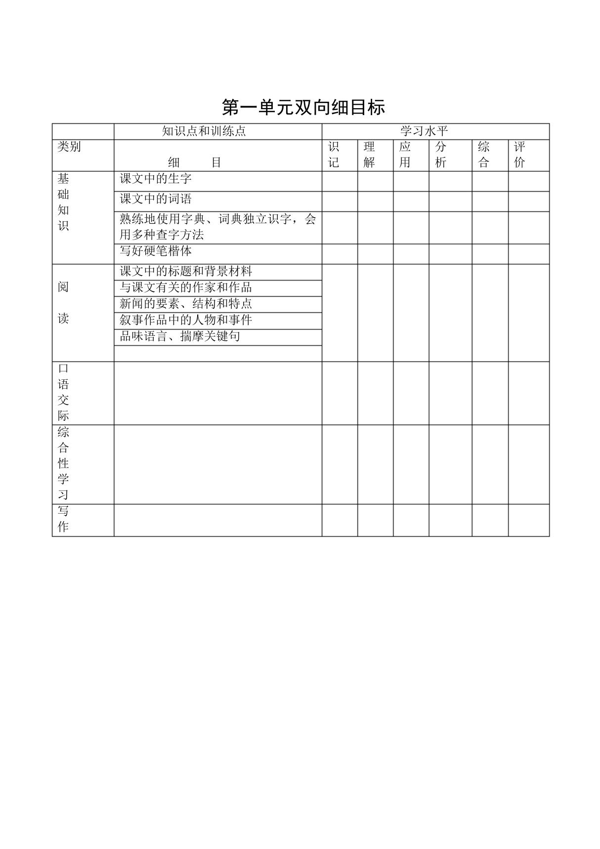 双向细目表