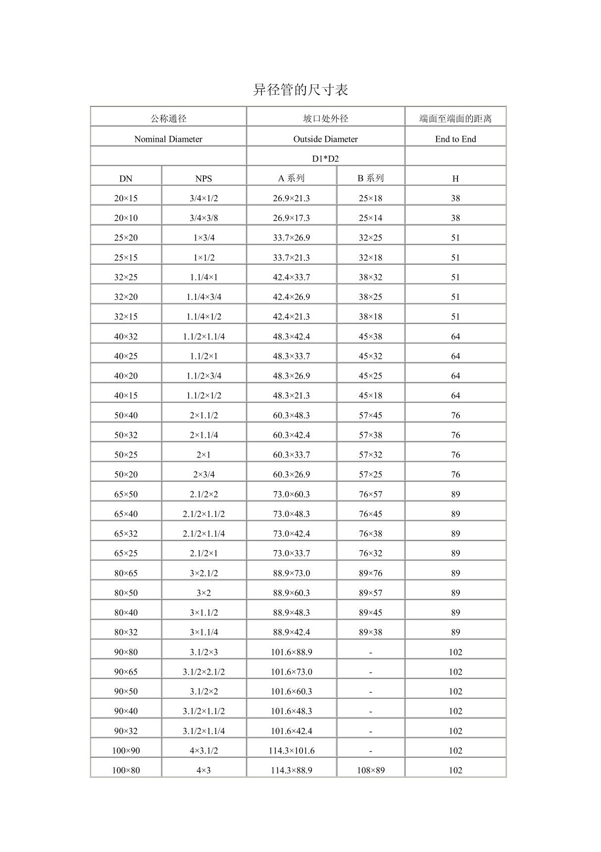 异径管尺寸表