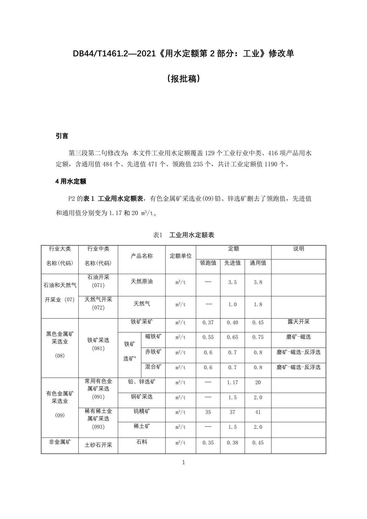 用水定额第2部分 工业(DB44 T1461.2-2021)