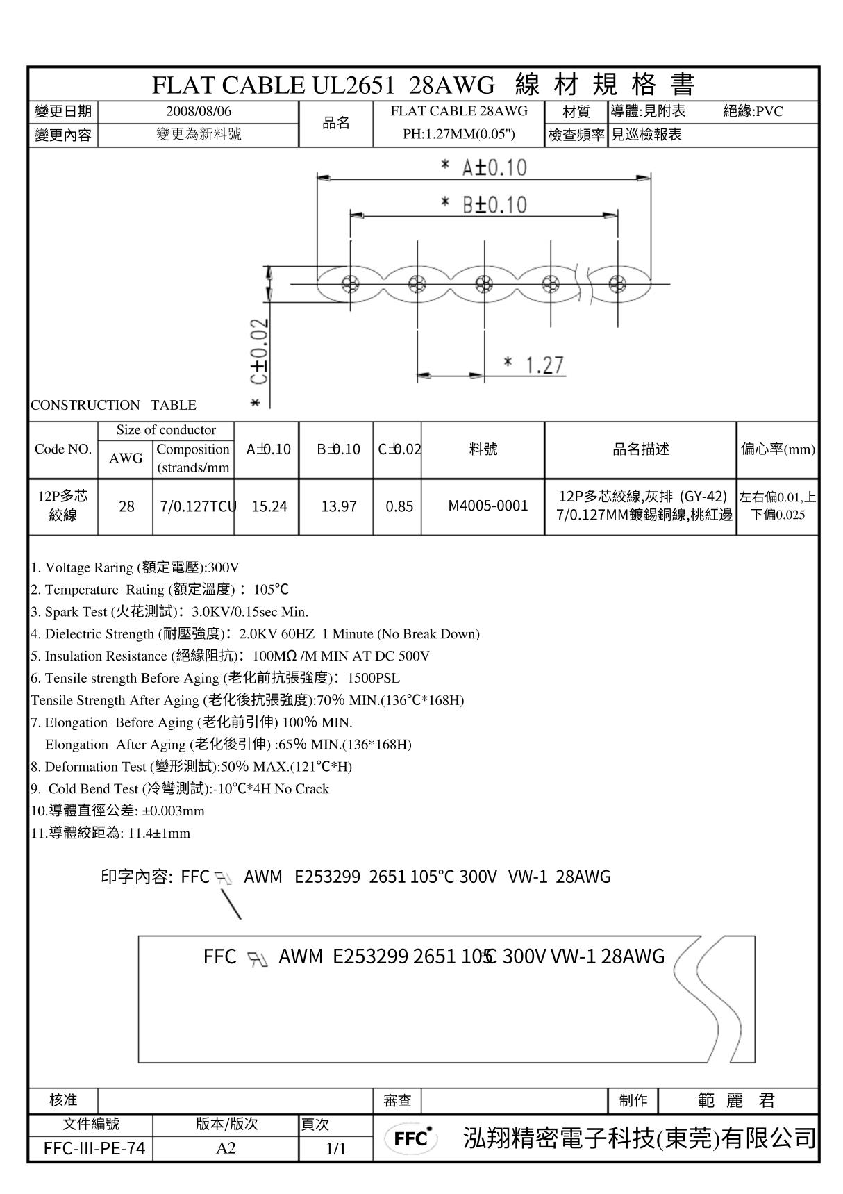 PE-074(UL2651 28AWG线材规格书12P CABLE(镒台)