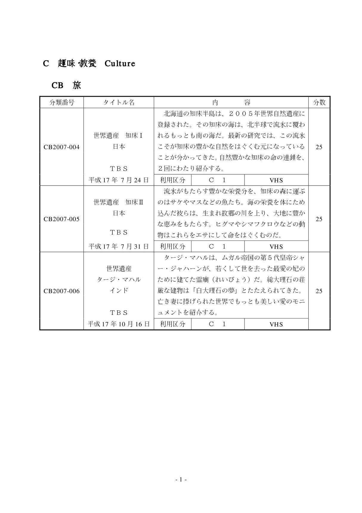 分类番号