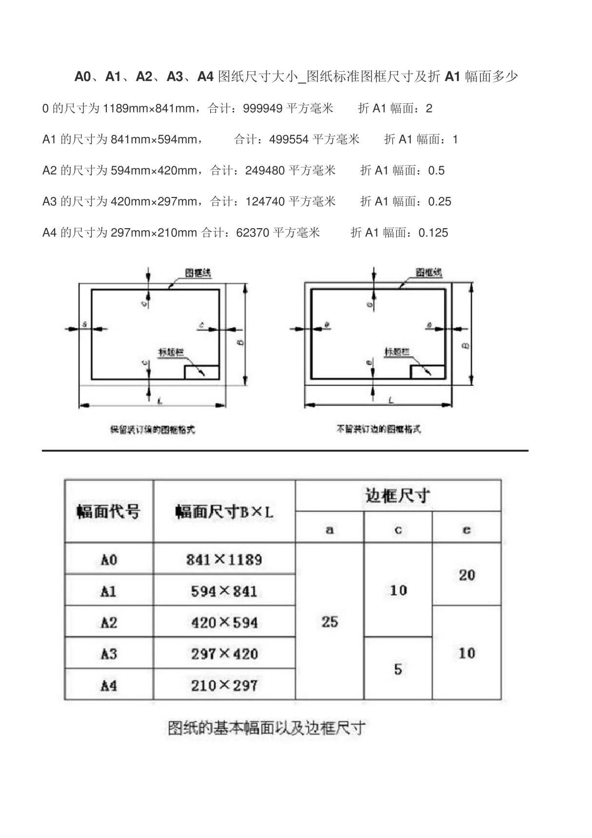 A0 A1 A2 A3 A4图纸尺寸大小_图纸标准图框尺寸及折A1幅面多少