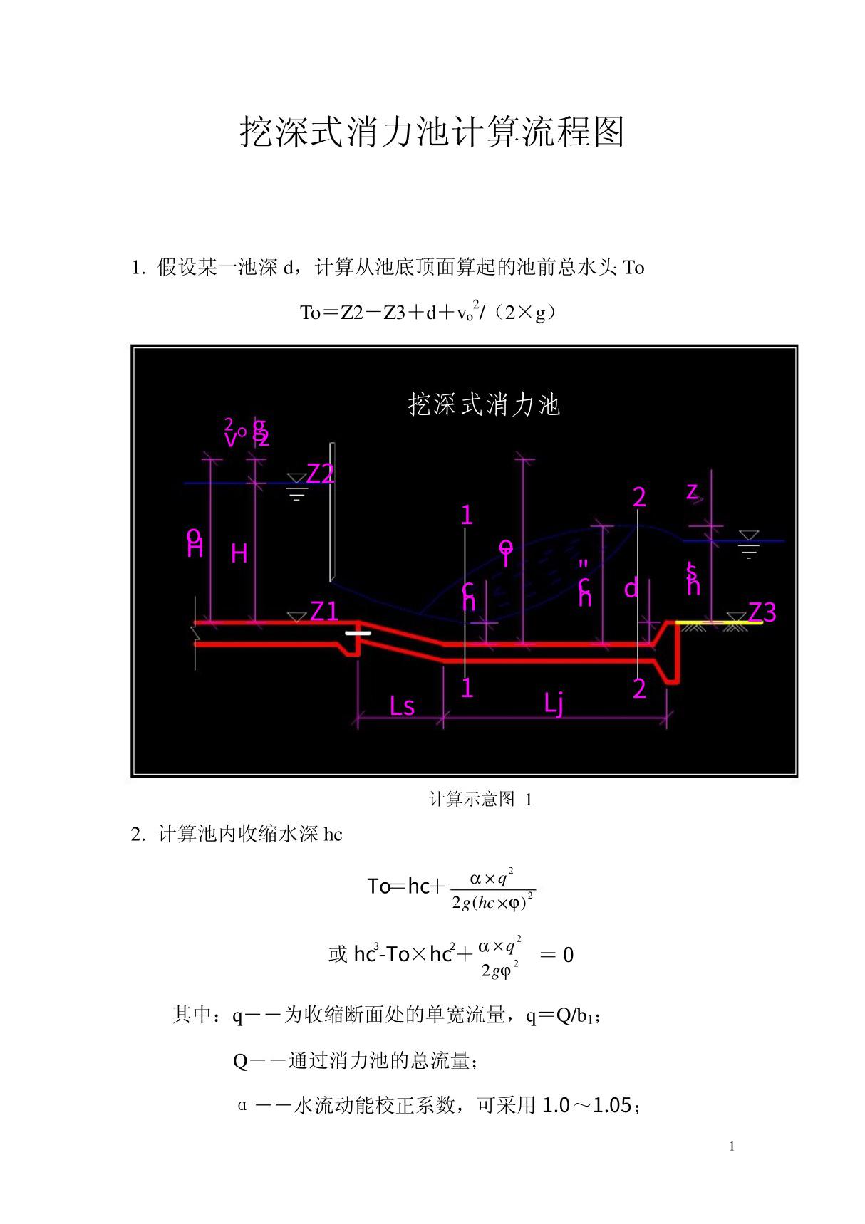 消力池计算