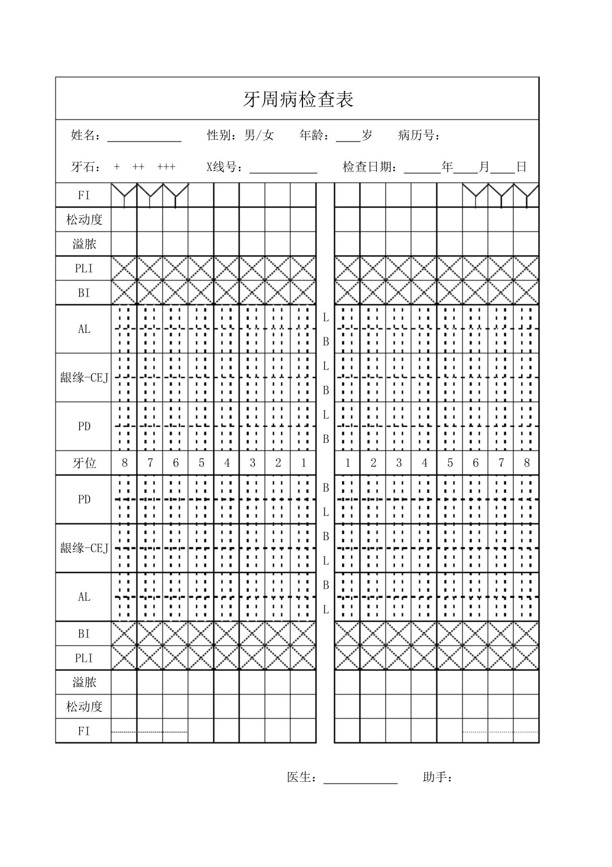 牙周检查表