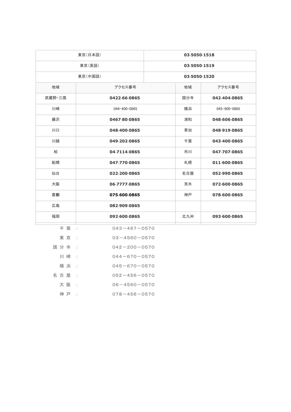 日本无料国际电话号码