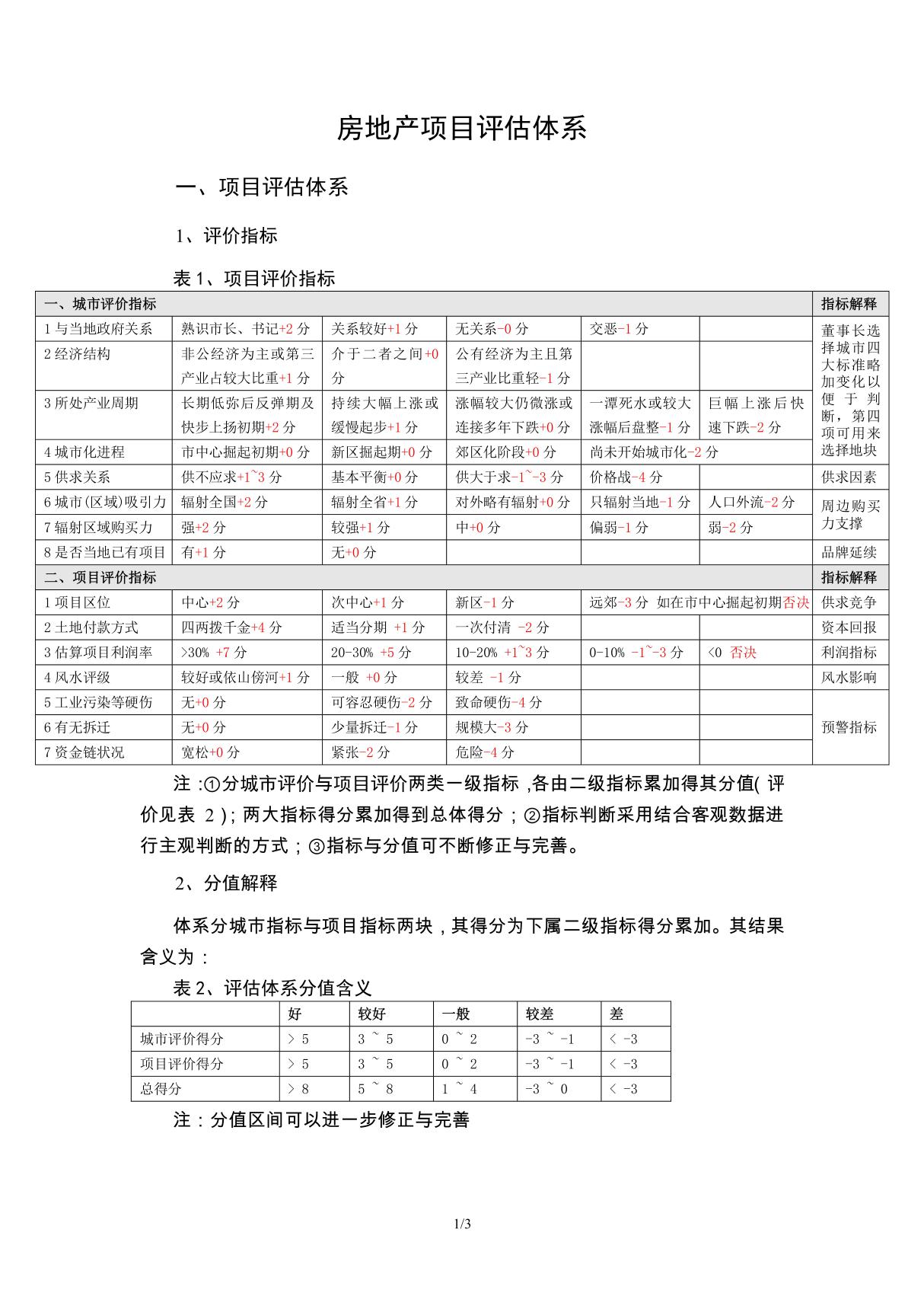 房地产项目评估指标体系