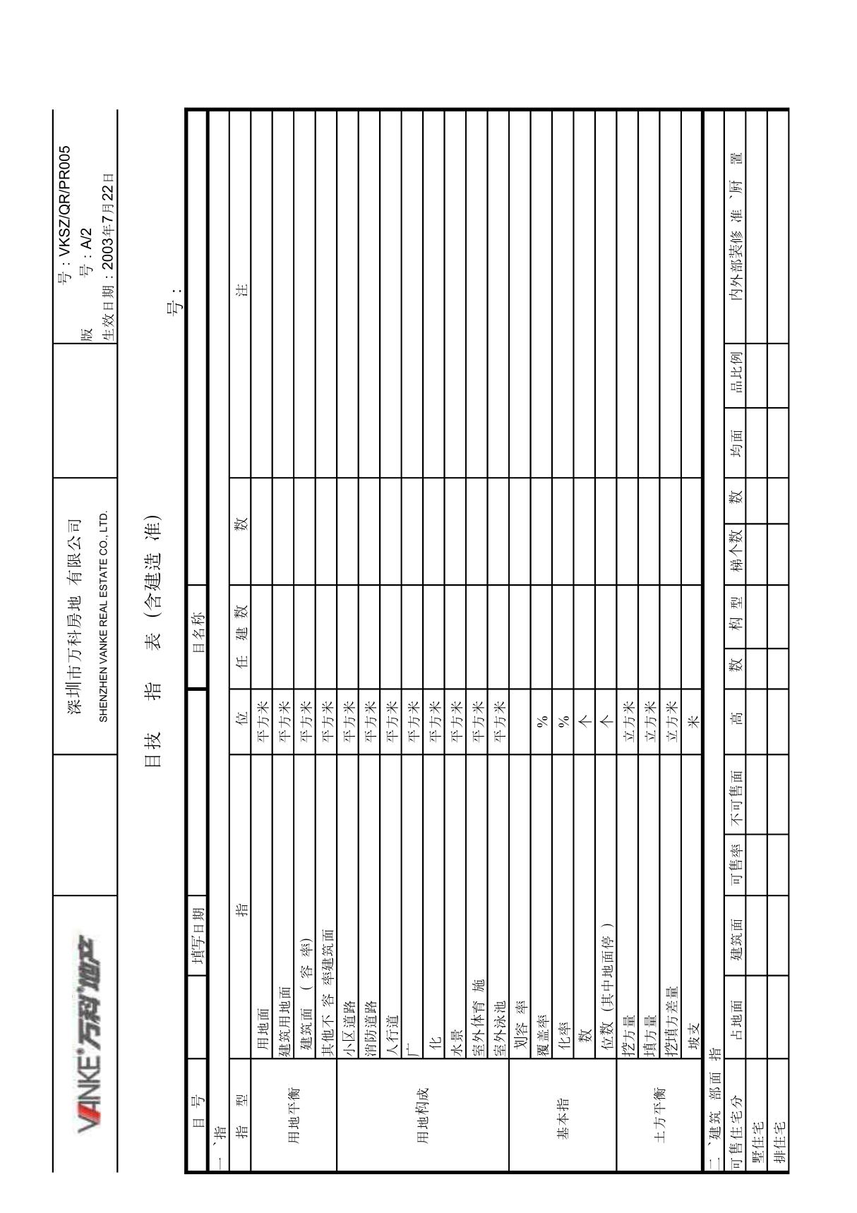 房地产公司项目经济指标统计表