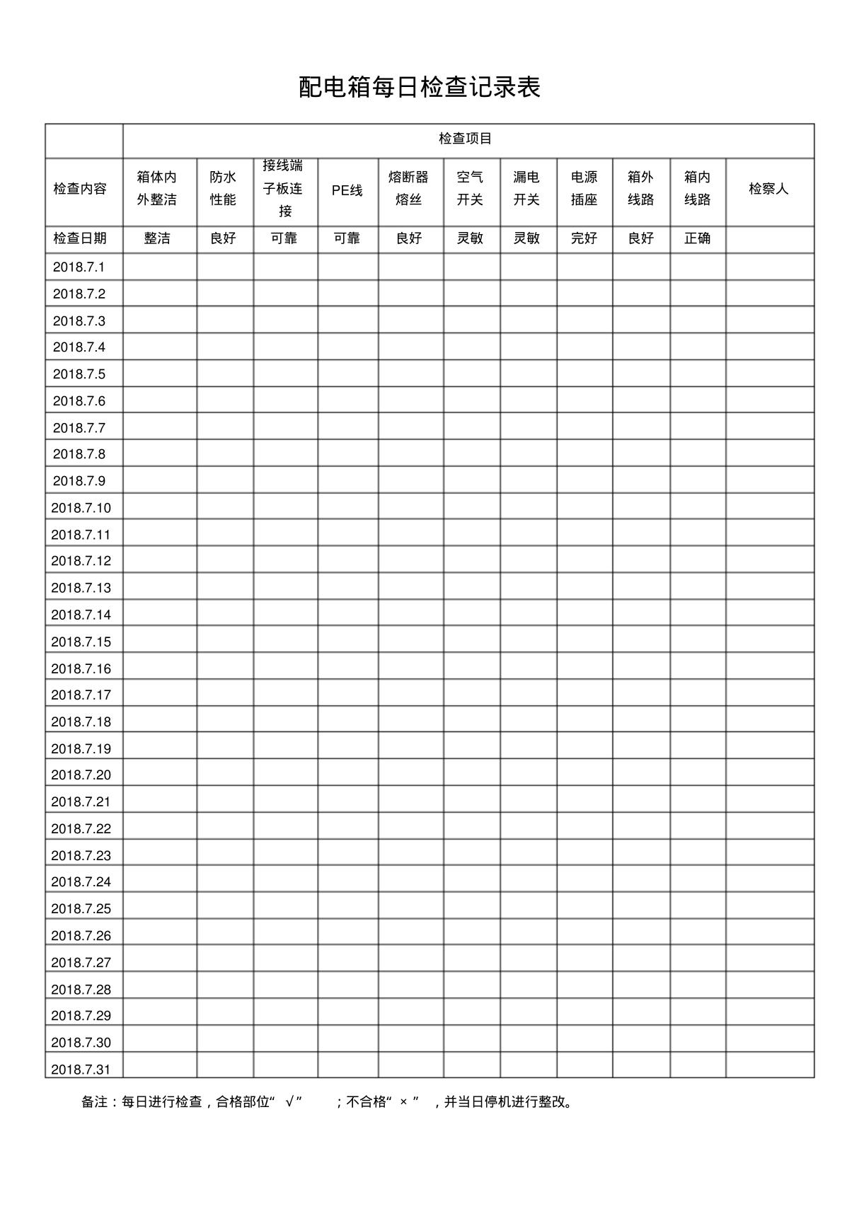 配电箱每日检查记录表