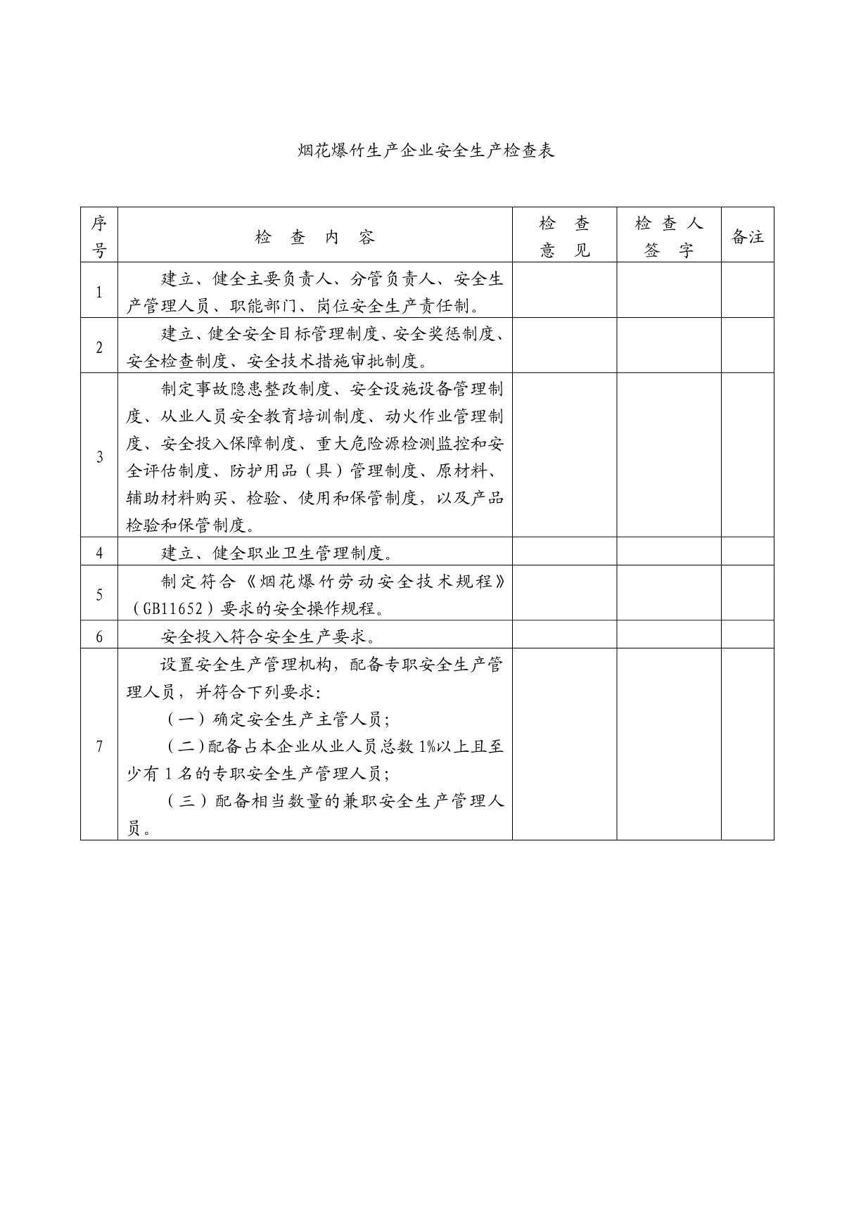 烟花爆竹生产企业安全生产检查表