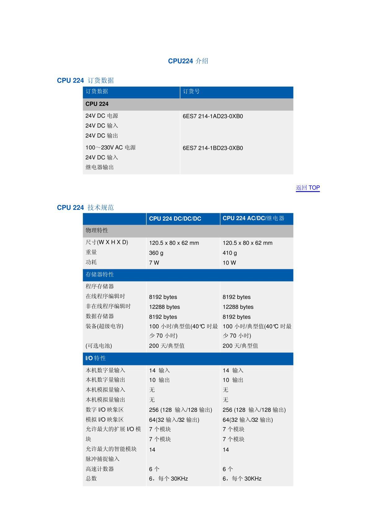 CPU 224介绍