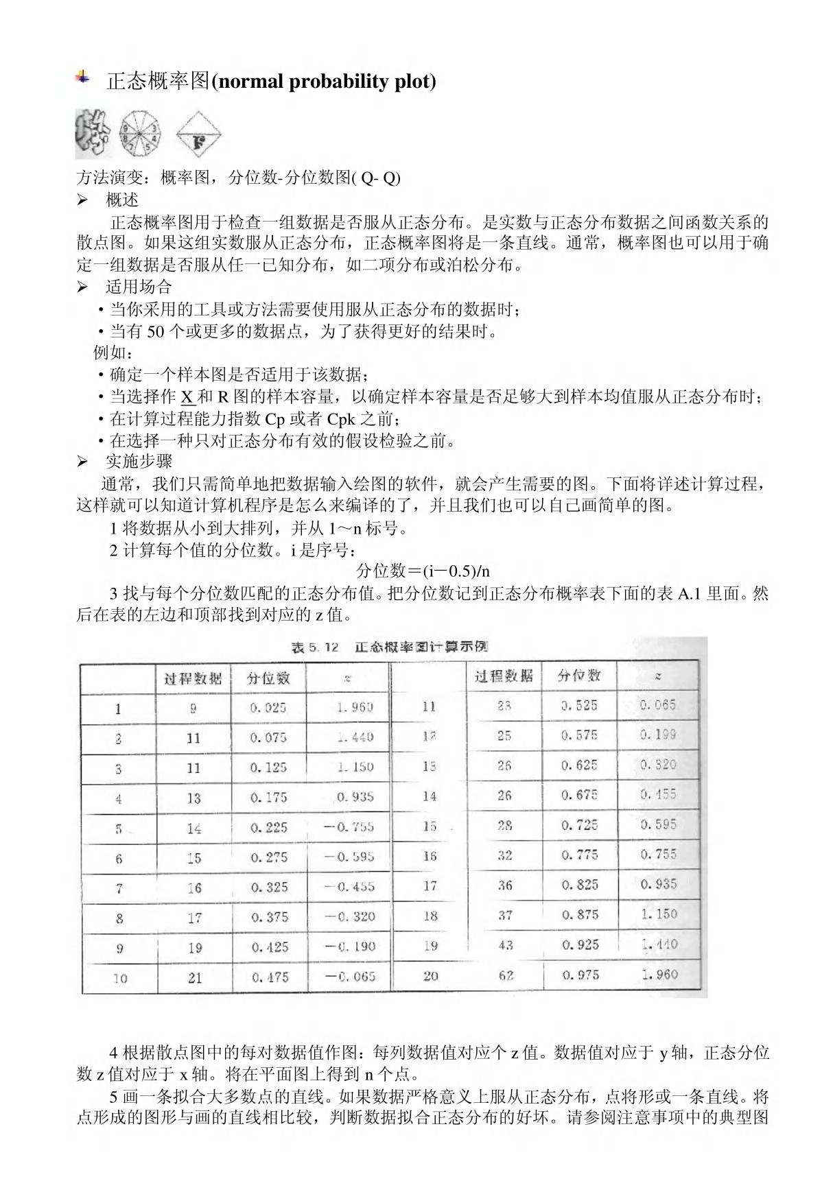 正态概率图(normal probability plot)