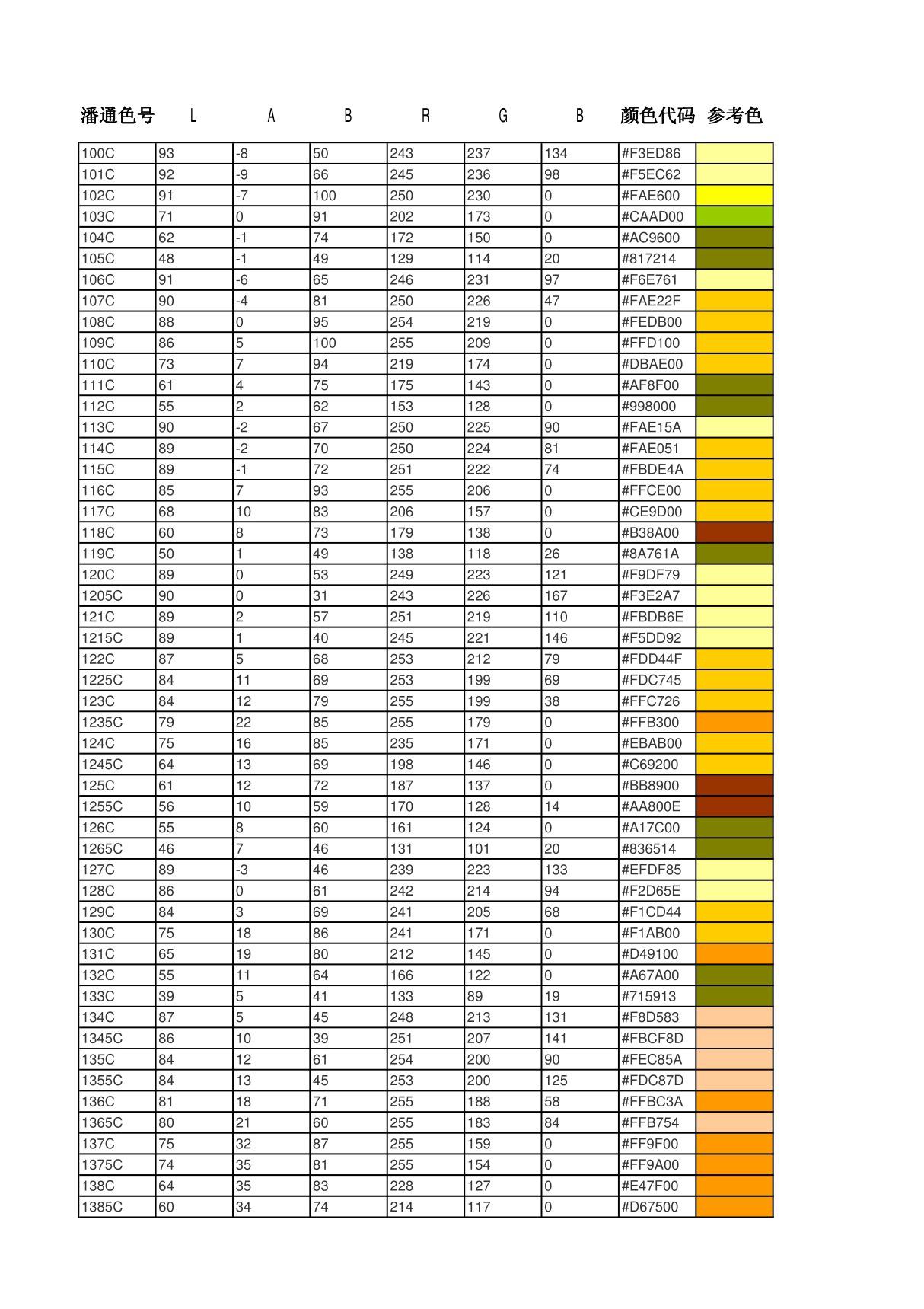 潘通色卡颜色代码及参考色对照表(精品)