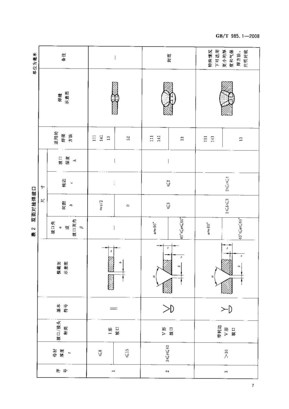 国家标准GB.T985.1-2008(气焊 焊条电弧焊 气体保护焊和高能束焊的推荐坡口)电子版下载 2