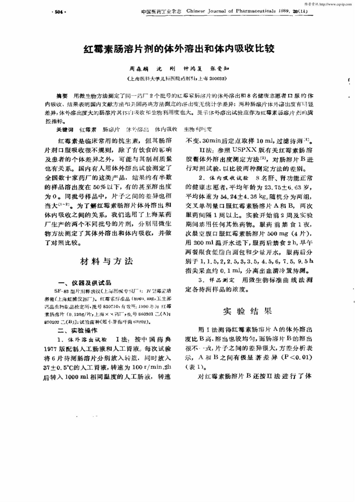 红霉素肠溶片剂的体外溶出和体内吸收比较(ＰＤＦ)