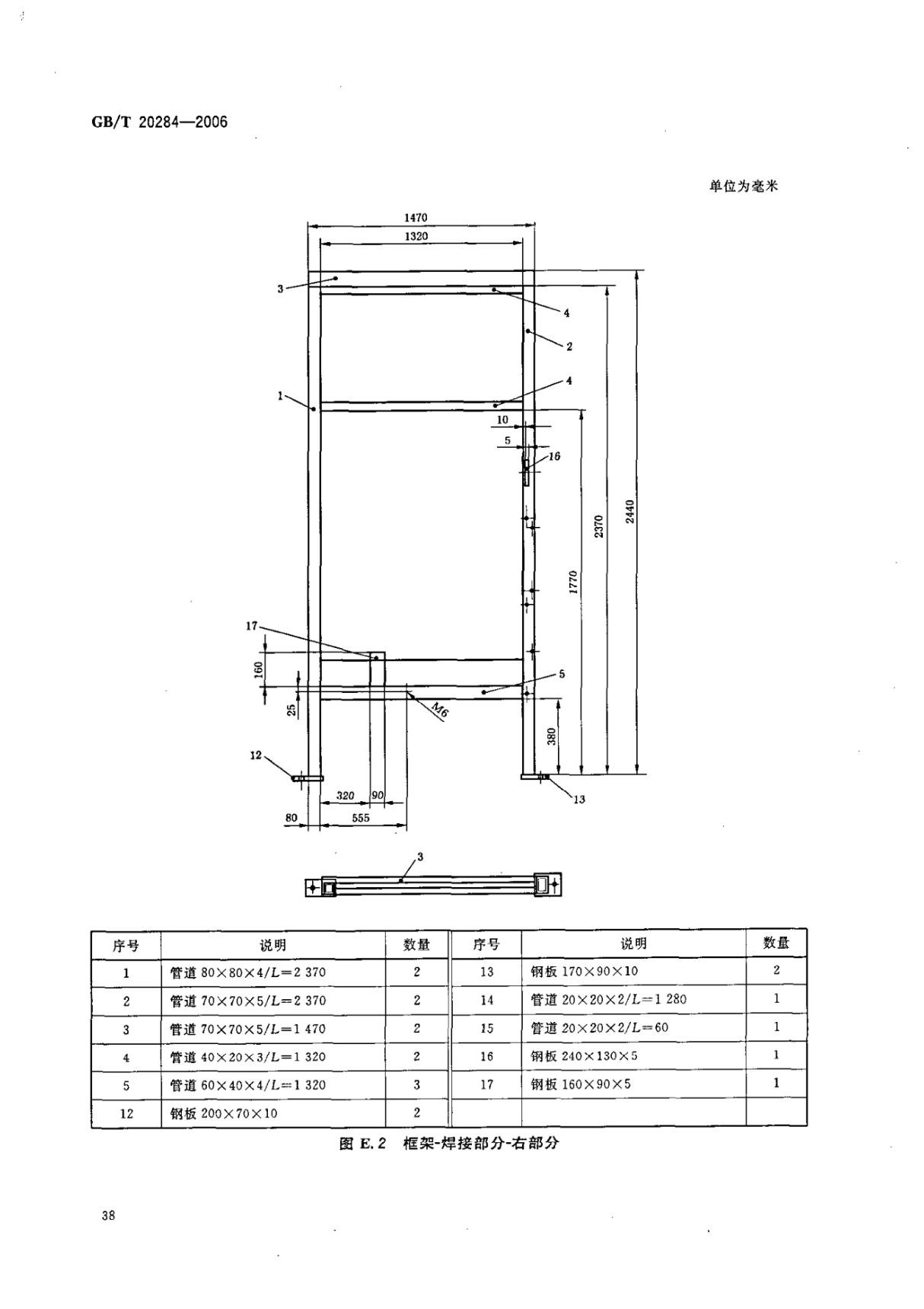 最新国家标准GBT 20284-2006 建筑材料或制品的单体燃烧试验 2