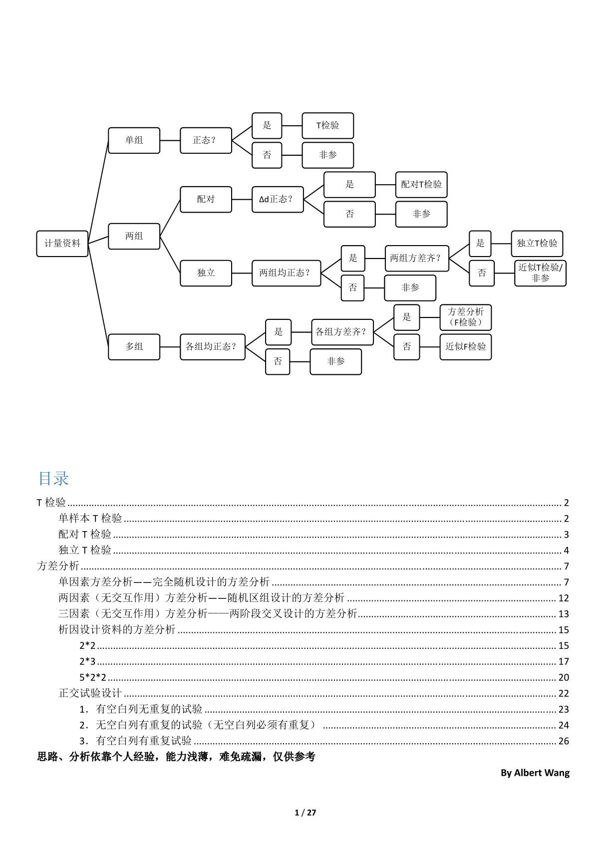 SAS001T检验 方差分析 析因 正交