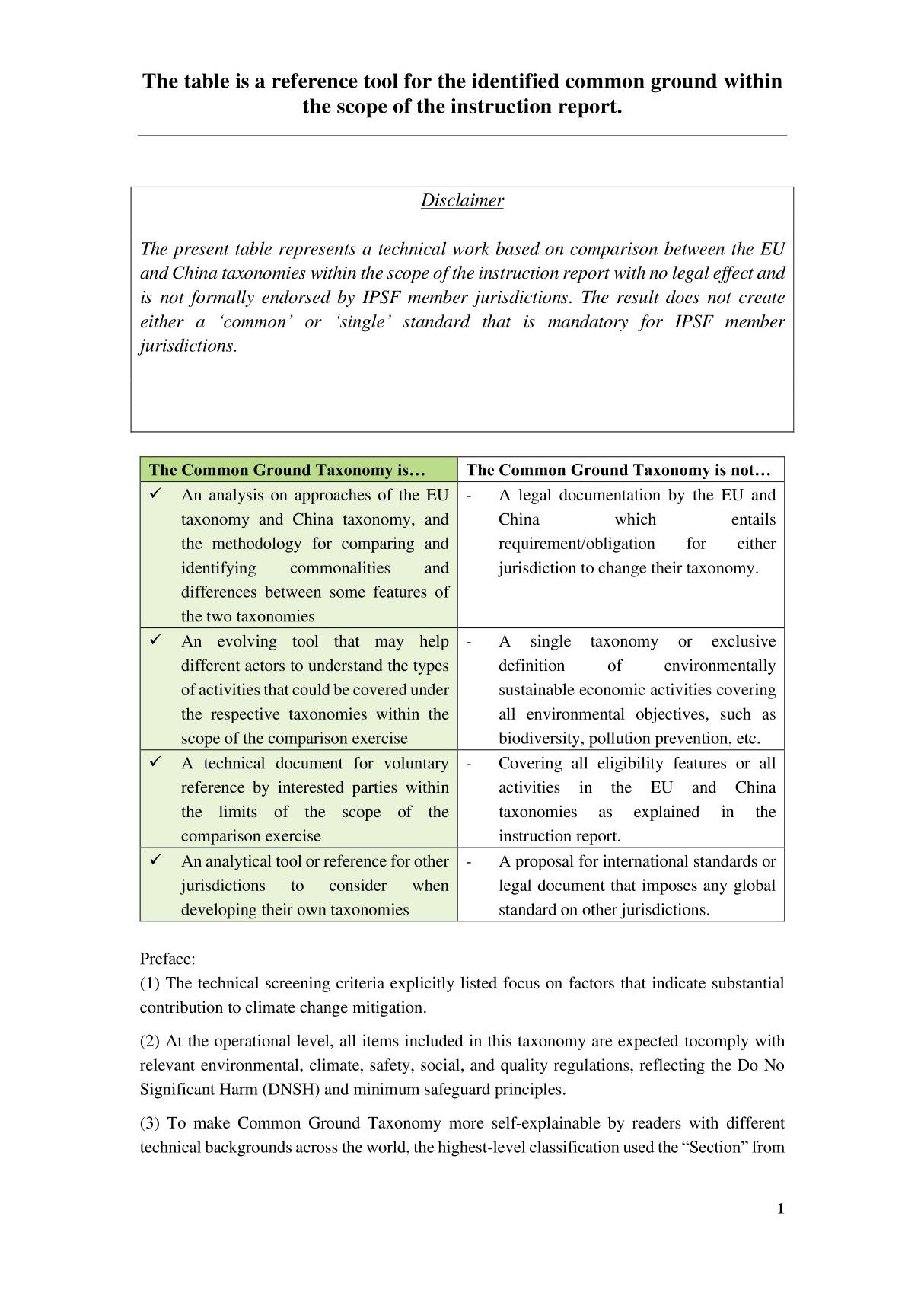 IPSF《可持续金融共同分类目录》(更新版)72项活动(英文)