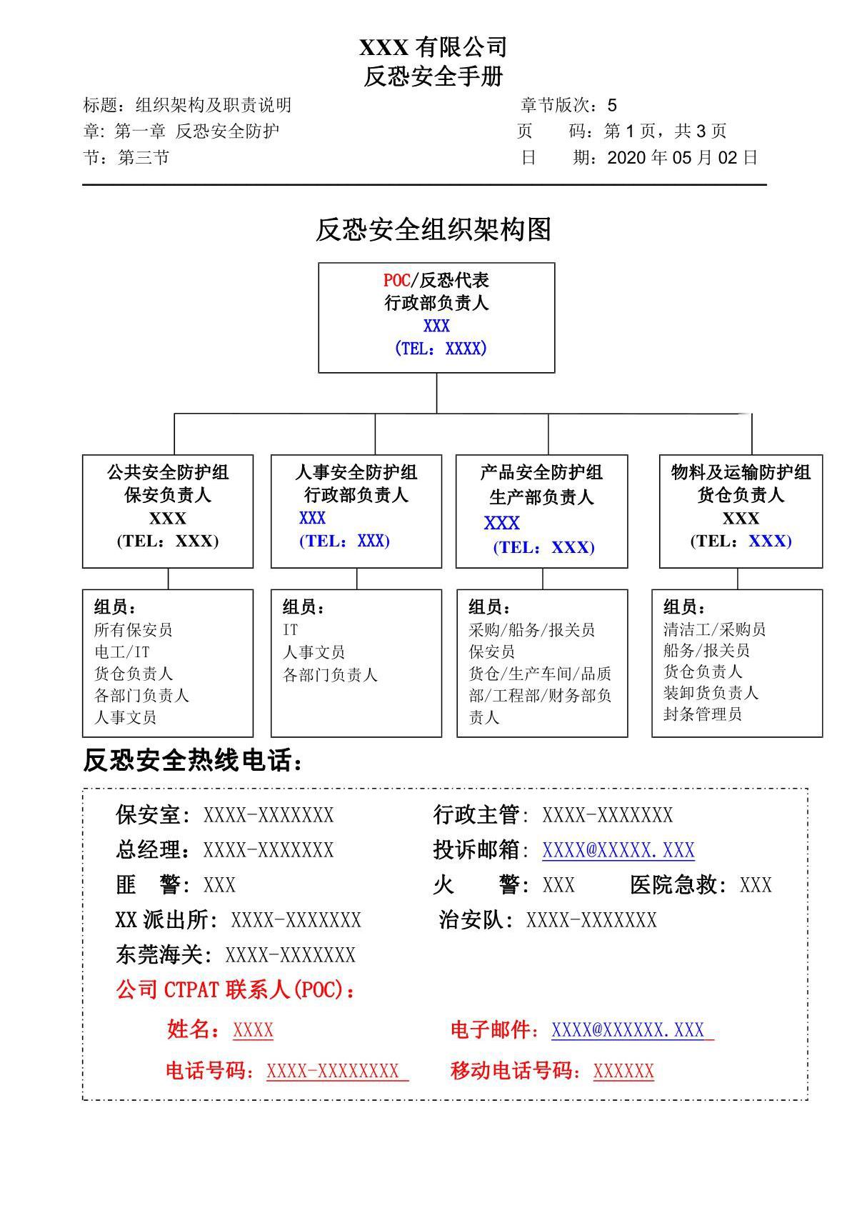 GSV2.0反恐组织架构图和职责说明