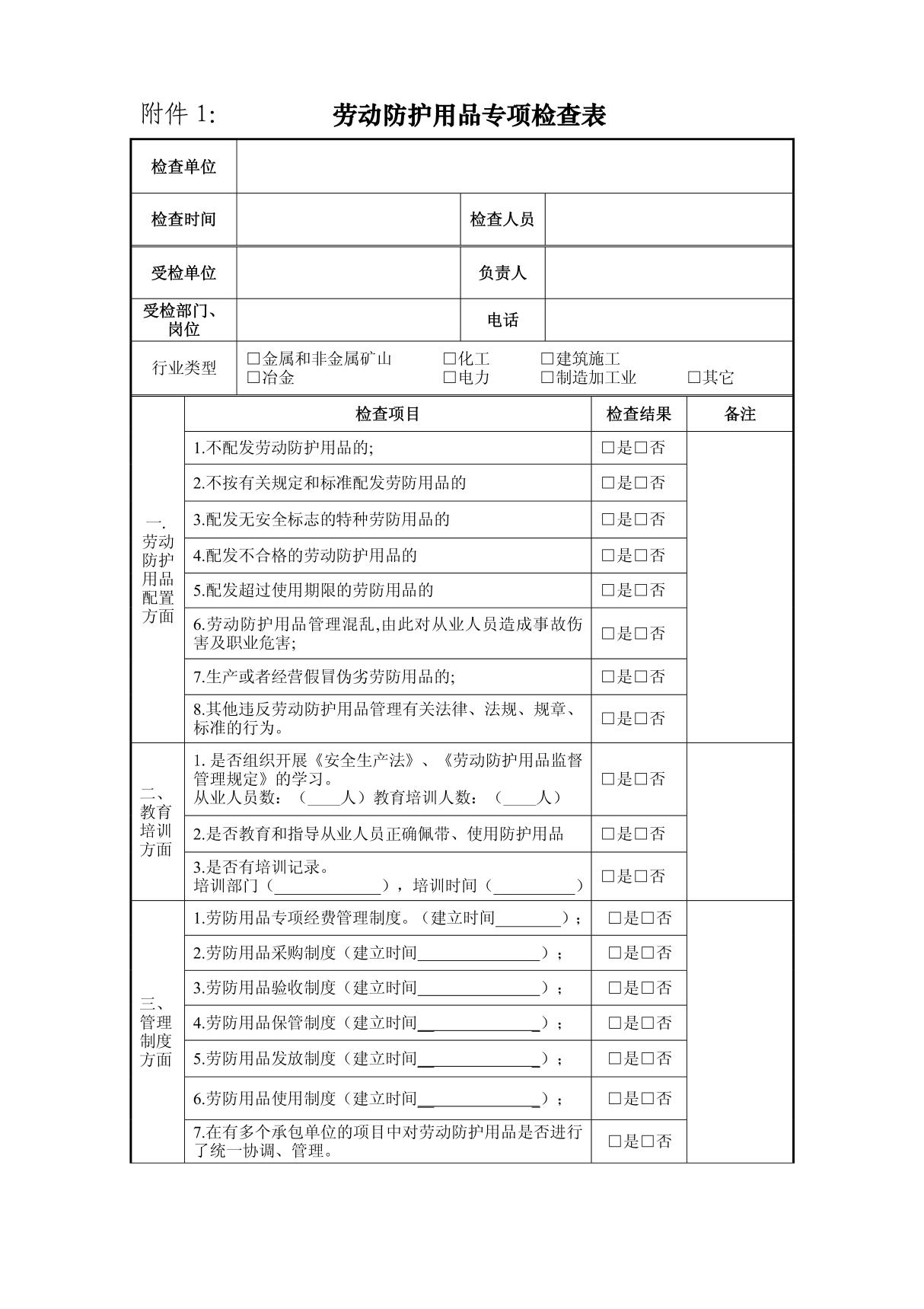 劳动防护用品专项检查记录表