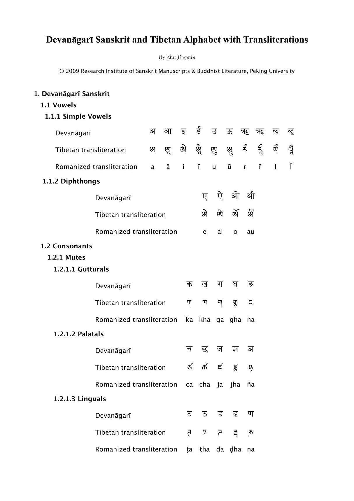 梵文字母表