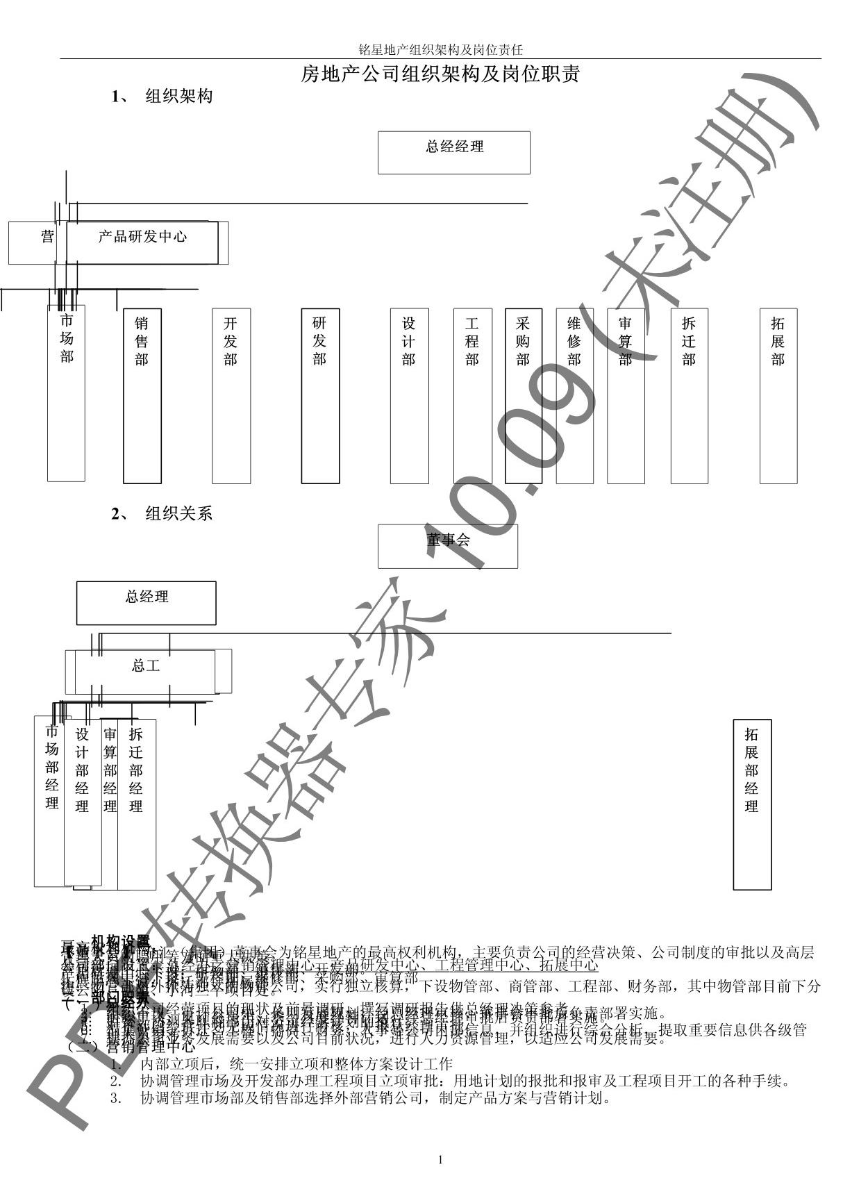 房地产公司组织架构及岗位职责 (1)