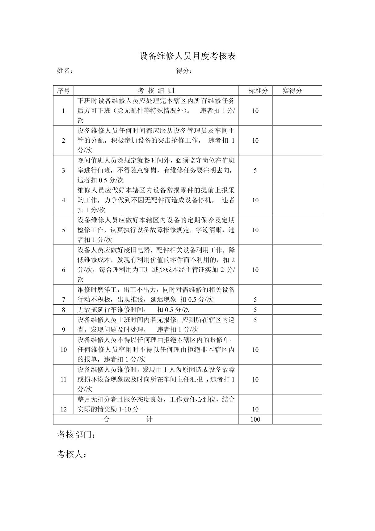 设备维修人员月度考核表