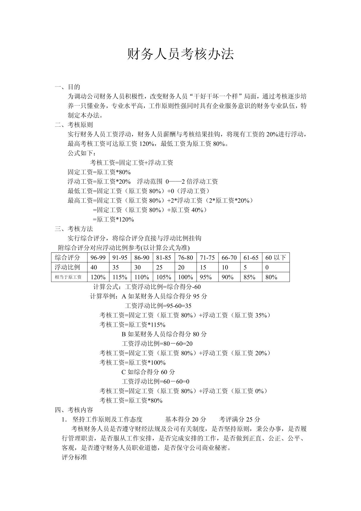 企业财务人员考核办法