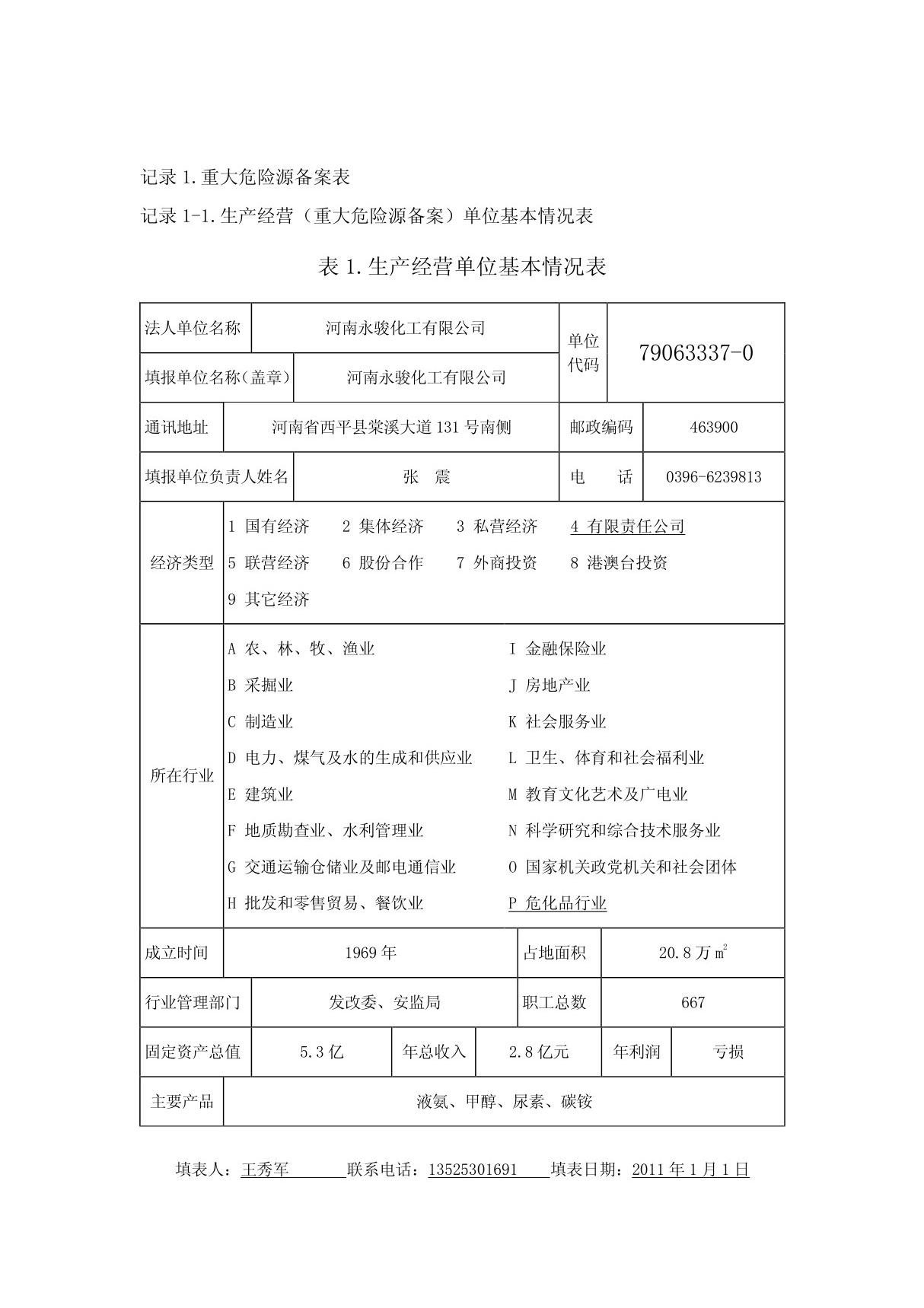 重大危险源风险评估及档案