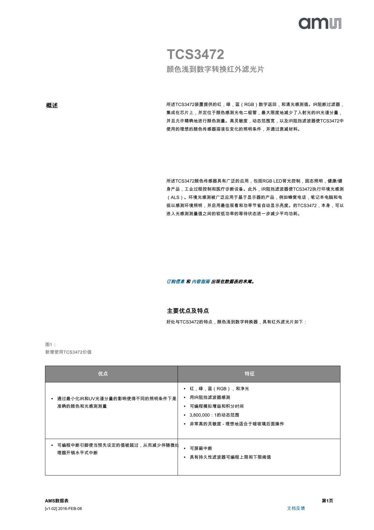 TCS3472 颜色浅到数字转换红外滤光片