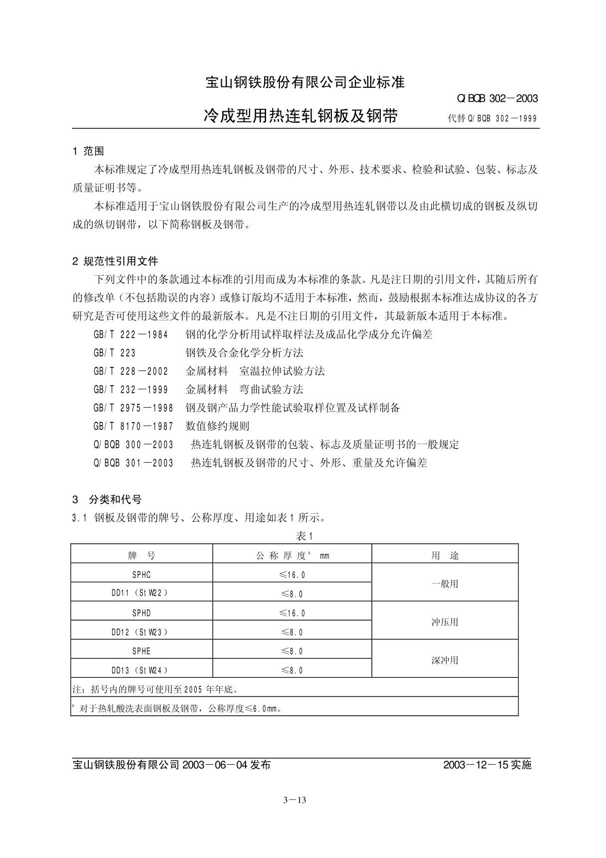 SPHC标准