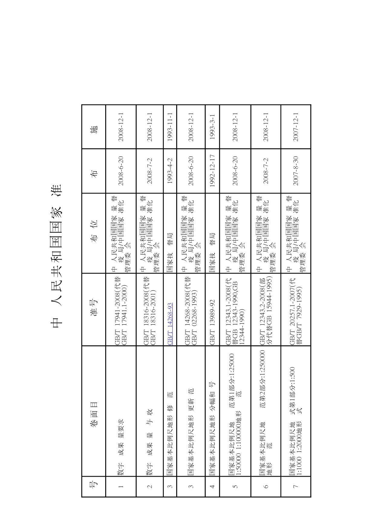 中华人民共和国国家标准规范