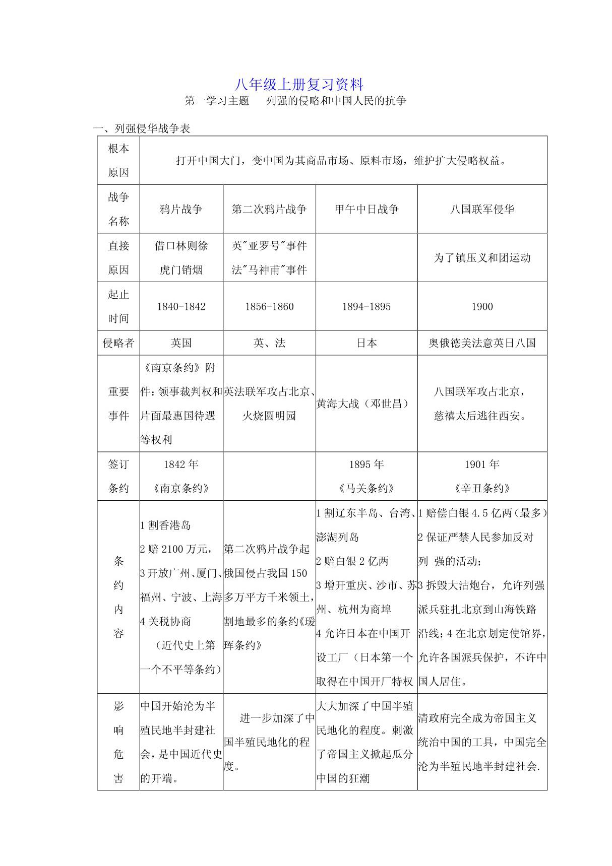 八年级上册历史复习资料