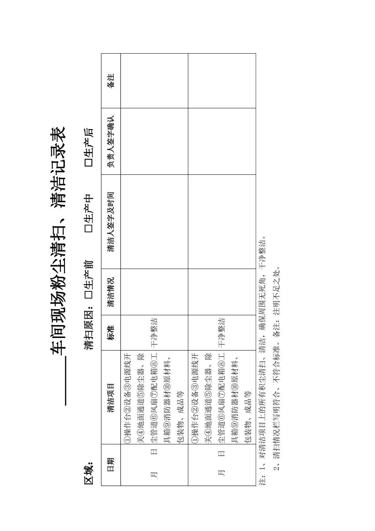 车间现场粉尘清扫记录