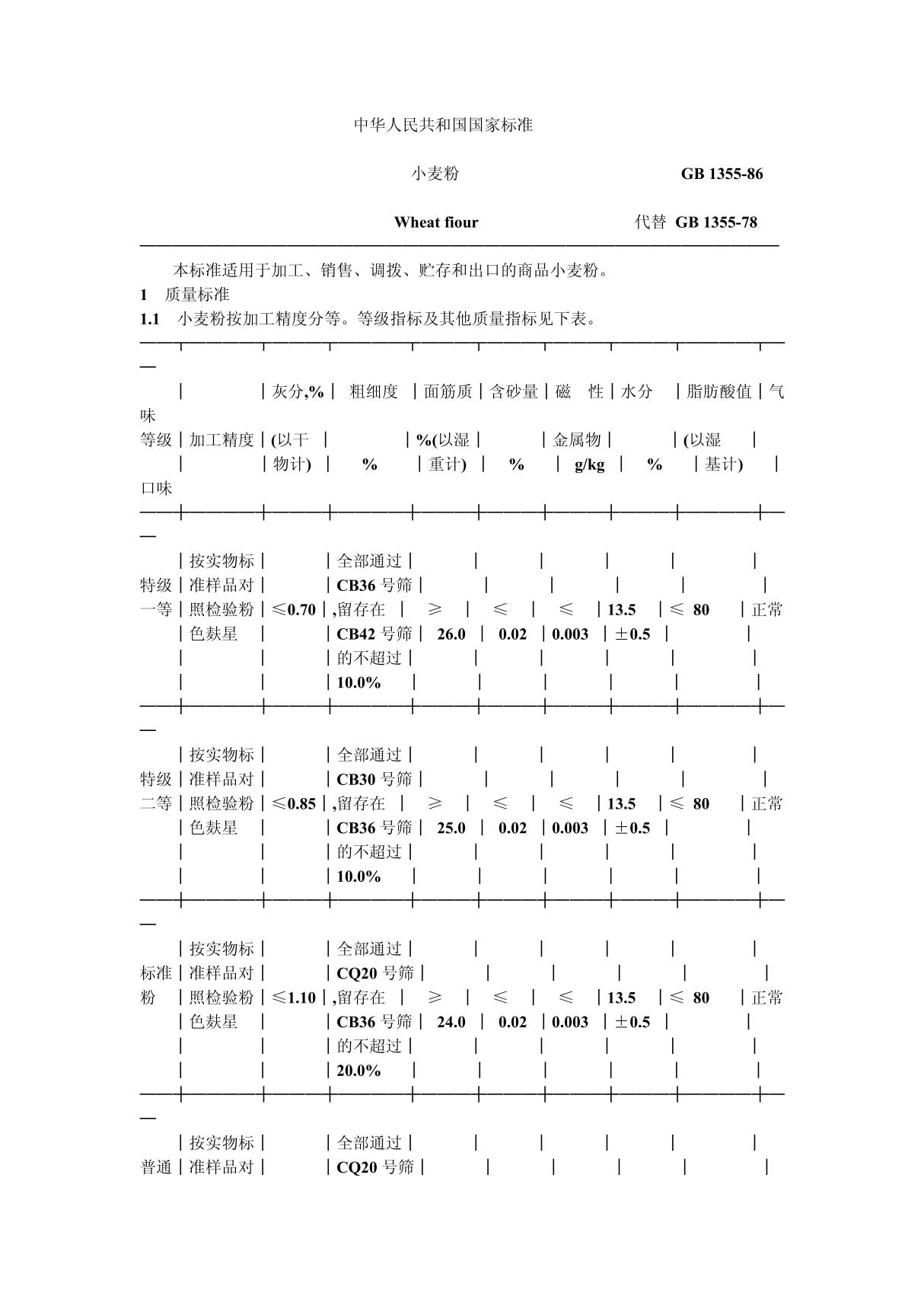 GB1355-86小麦粉卫生标准(1)