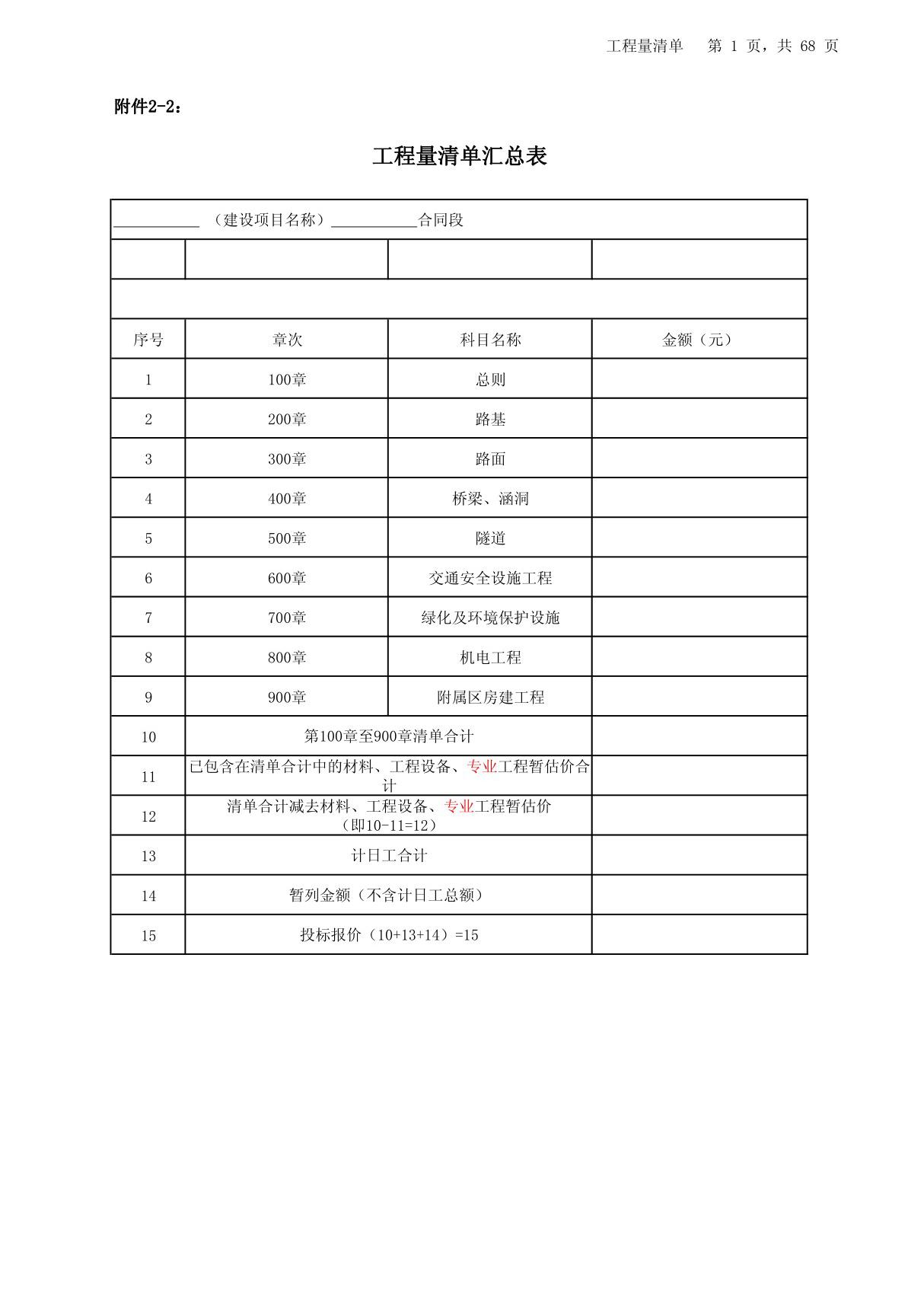 工程量清单模板pdf