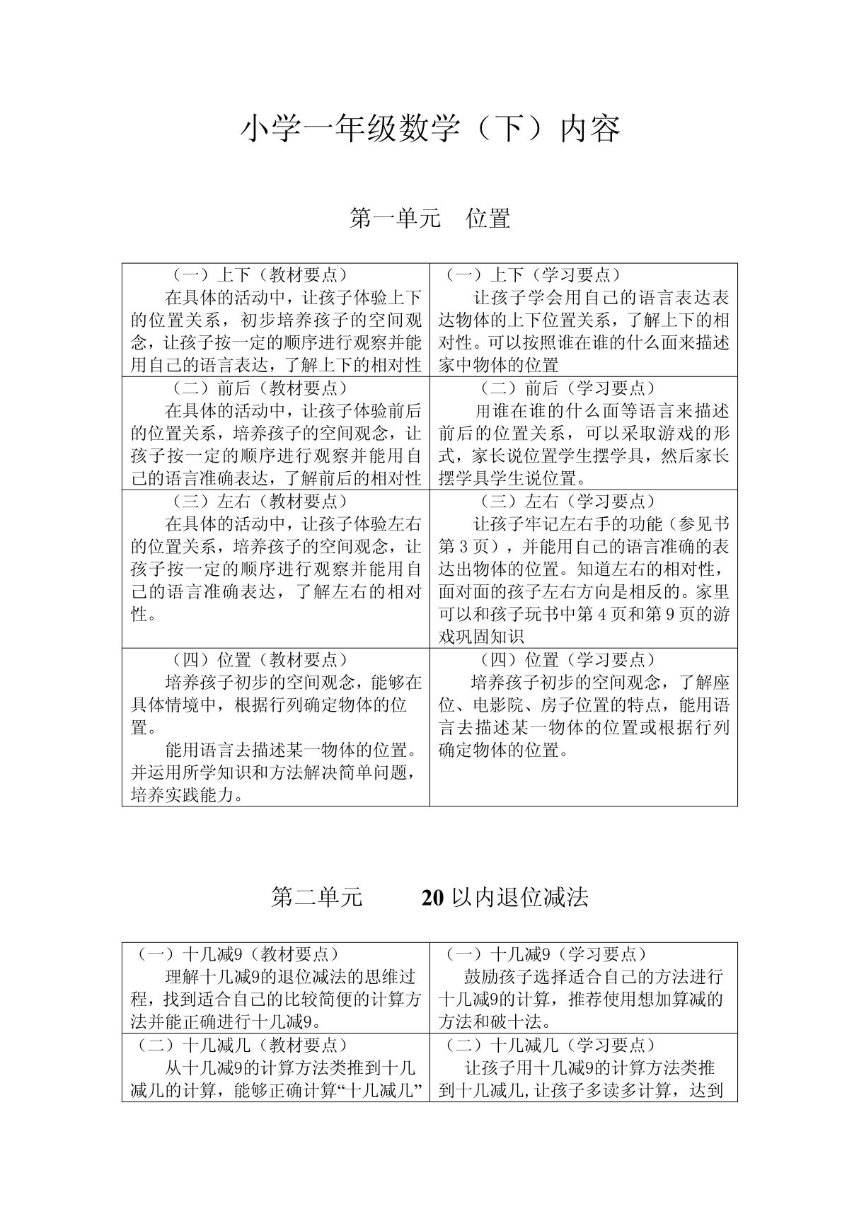 小学一年级数学下册教材解读及学习要点